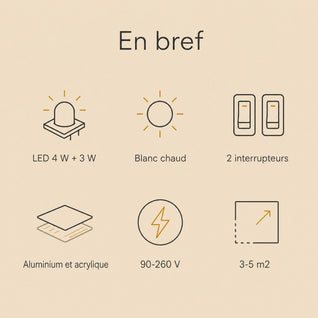 Applique Murale Design, Croissant et Spot Pivotant | Falvina