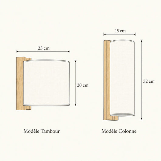 Applique Tissu et Bois Massif E14 Prête à Brancher Aldonya - Azeniah