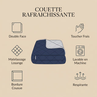 Couette Rafraîchissante d'Été Double Face Réversible | Frescane