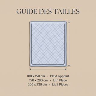 Couette Rafraîchissante d'Été Double Face Réversible | Frescane