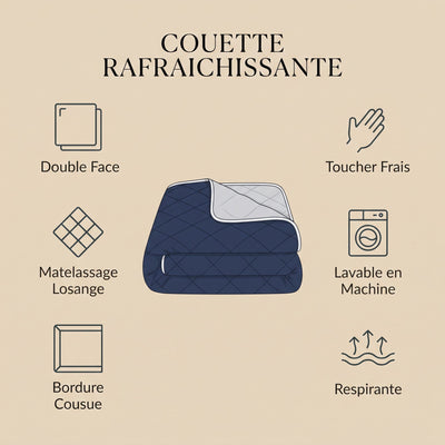 Couette rafraîchissante double face, bénéfices et caractéristiques