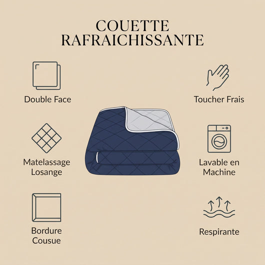 Couette rafraîchissante double face, bénéfices et caractéristiques