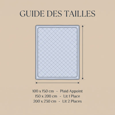 Guide des tailles couette rafraîchissante Frescane 100x150 150x200 200x230 cm