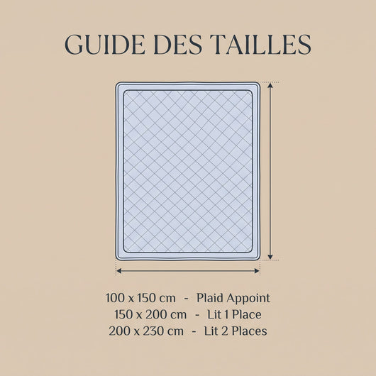 Guide des tailles couette rafraîchissante Frescane 100x150 150x200 200x230 cm