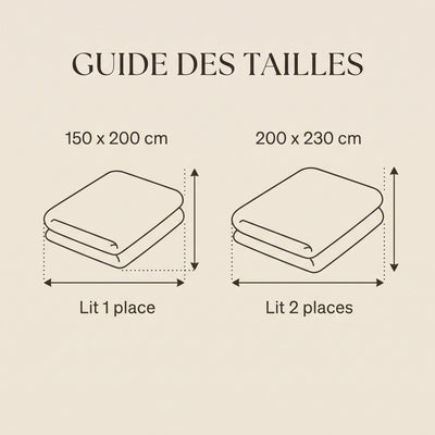 Guide des tailles couverture rafraîchissante 150 x 200 cm et 200 x 230 cm