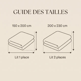Couverture Rafraîchissante Été Effet Soie Glacée, Réversible | Névira