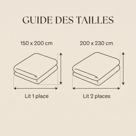 Guide des tailles couverture rafraîchissante 150 x 200 cm et 200 x 230 cm
