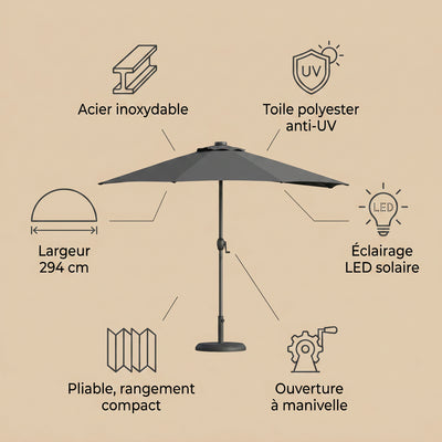 Caractéristiques du demi-parasol de balcon LED solaire Velura