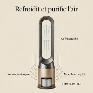 Ventilateur Tour Sans Pale Refroidissement Purificateur HEPA 107 cm | Eryden