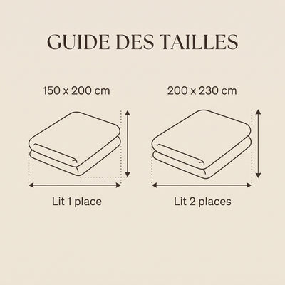 Guide des tailles couverture rafraîchissante 150 x 200 cm et 200 x 230 cm