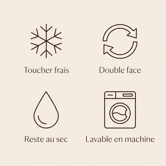 Bénéfices couverture rafraîchissante : toucher frais, double face, reste au sec, lavable en machine