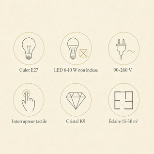 Lampe Cristal Abat-Jour Tissu Interrupteur Tactile | Perlonya