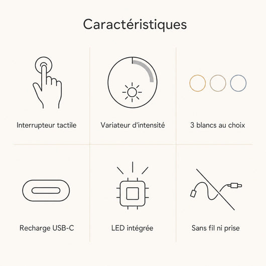 Lampe de Chevet Tactile Rechargeable, Couronne Chromée Sévala - Azeniah