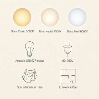 Lampion Japonais Suspension Soie Ø 40 à 80 cm | Sétalya