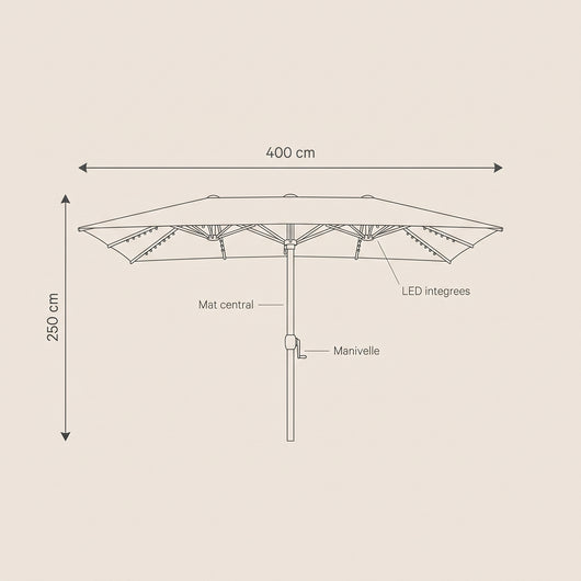 Dimensions du parasol de jardin LED rectangulaire 400 x 250 cm Solyra