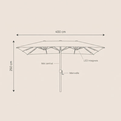 Dimensions du parasol de jardin LED rectangulaire 400 x 250 cm Solyra