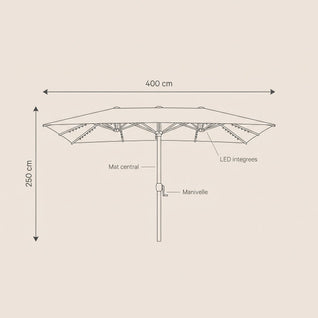 Parasol de Jardin LED Rectangulaire 400 x 250 cm Manivelle | Solyra