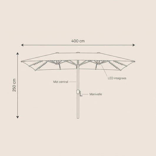 Dimensions du parasol de jardin LED rectangulaire 400 x 250 cm Solyra