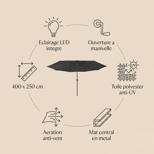 Parasol de Jardin LED Rectangulaire 400 x 250 cm Manivelle | Solyra