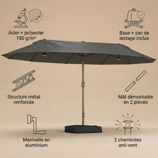 Parasol de Terrasse Double Rectangulaire 4,6 m Acier Manivelle | Ombralis