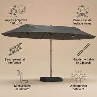 Parasol de Terrasse Double Rectangulaire 4,6 m Acier Manivelle | Ombralis