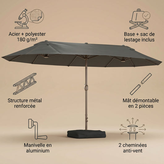 Parasol de terrasse double rectangulaire caracteristiques acier polyester manivelle base lestee