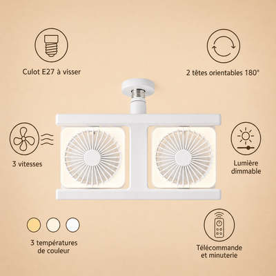 Caractéristiques du plafonnier ventilateur double Gemelys : culot E27, 2 têtes orientables 180°, 3 vitesses, lumière dimmable