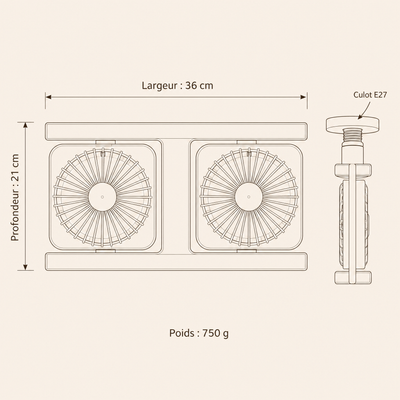 Dimensions du plafonnier ventilateur double Gemelys : largeur 36 cm, profondeur 21 cm, 750 g
