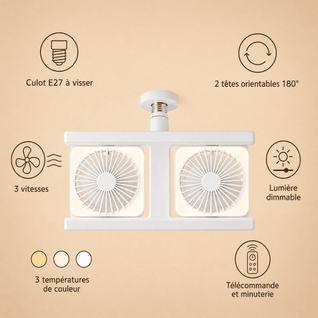Plafonnier Ventilateur Double LED E27, 2 Têtes Orientables | Gemelys