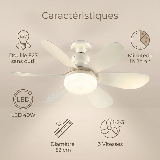 Plafonnier ventilateur LED Yselia caracteristiques