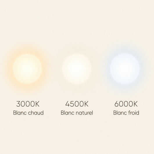Plafonnier Verre Coloré LED Intégrée Ø 20 cm Prisméa - Azeniah