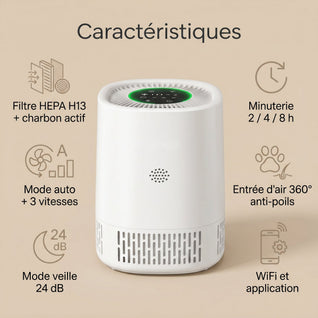 Purificateur d'Air Chambre Filtre HEPA H13 Silencieux WiFi | Ozelya