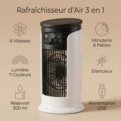 Caractéristiques du rafraîchisseur d'air 3 en 1 Ulvera