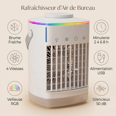 Caractéristiques du rafraîchisseur d'air de bureau Sorelio