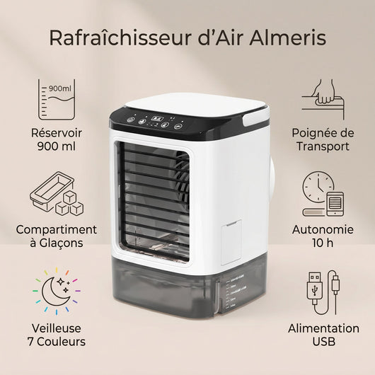Caractéristiques du rafraîchisseur d'air Almeris : réservoir 900 ml, compartiment à glaçons, veilleuse 7 couleurs