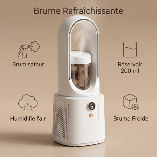 Rafraichisseur air Olvane brumisateur reservoir 200 ml brume froide