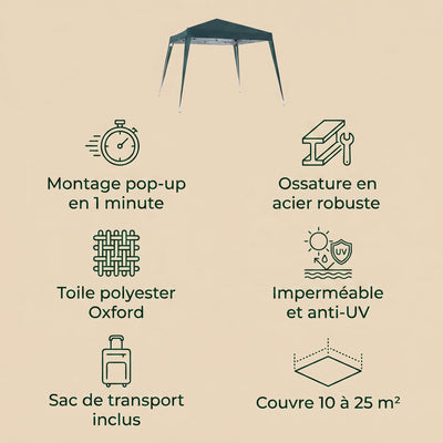Caractéristiques de la tonnelle de jardin 3x3 m Pavelis : montage pop-up, acier, polyester Oxford, imperméable anti-UV