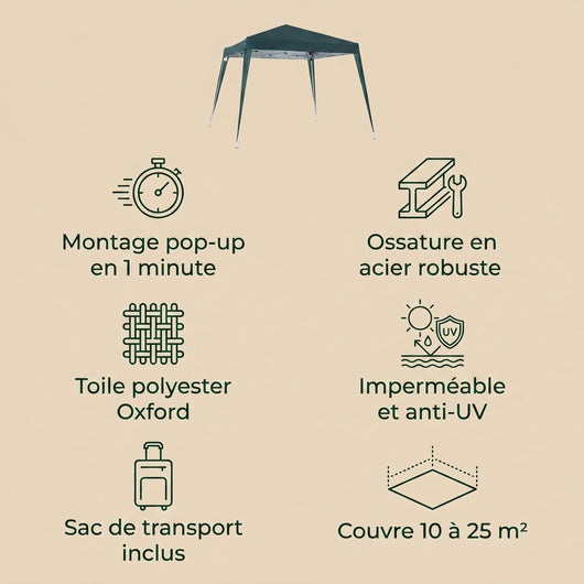 Caractéristiques de la tonnelle de jardin 3x3 m Pavelis : montage pop-up, acier, polyester Oxford, imperméable anti-UV