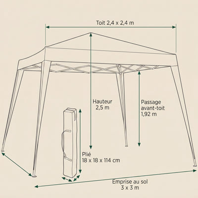 Dimensions de la tonnelle de jardin 3x3 m Pavelis : toit 2,4 x 2,4 m, hauteur 2,5 m, avant-toit 1,92 m