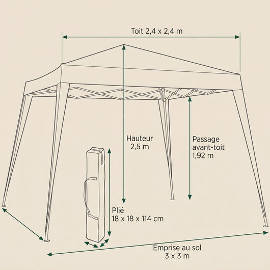 Dimensions de la tonnelle de jardin 3x3 m Pavelis : toit 2,4 x 2,4 m, hauteur 2,5 m, avant-toit 1,92 m