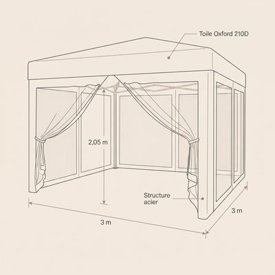 Dimensions tonnelle moustiquaire 3x3 m hauteur 2,05 m Canovis
