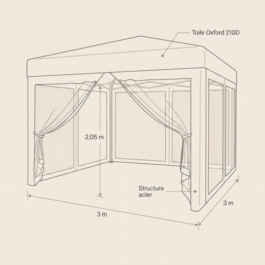 Dimensions tonnelle moustiquaire 3x3 m hauteur 2,05 m Canovis