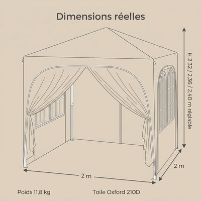 Dimensions réelles de la tonnelle pliante 2x2 m Velmara