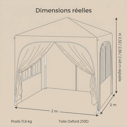 Dimensions réelles de la tonnelle pliante 2x2 m Velmara
