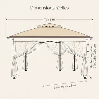 Tonnelle Pliante 3x3 m Pop-up Double Toit Moustiquaire Acier | Toldris
