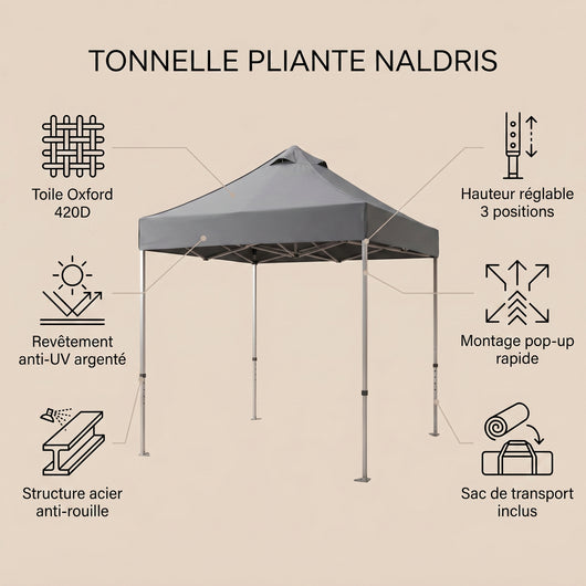 Caracteristiques de la tonnelle pliante Naldris