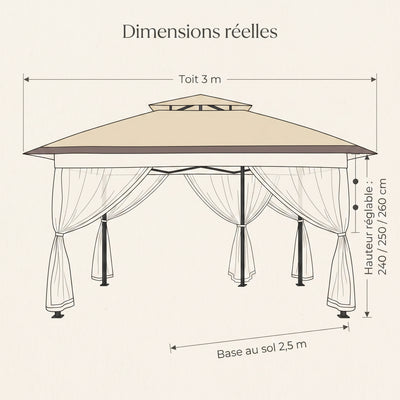 Dimensions de la tonnelle Toldris : toit 3 m, base 2,5 m, hauteur reglable 240 a 260 cm