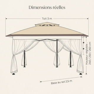 Tonnelle Pliante 3x3 m Pop-up Double Toit Moustiquaire Acier | Toldris