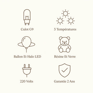 Veilleuse Murale Ourson Ballon LED Chambre Bébé | Orséva
