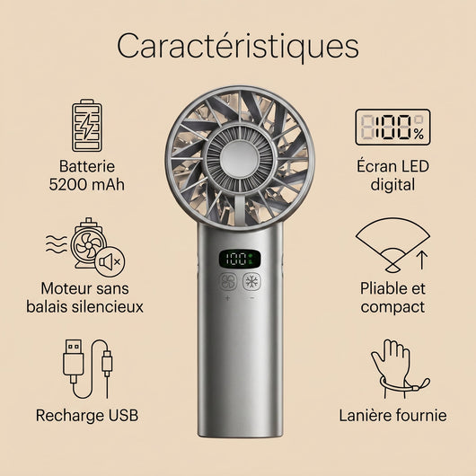 Caractéristiques du ventilateur à main refroidissant Selvora